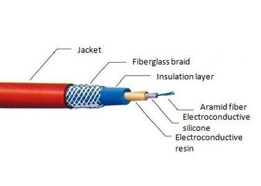 Ignition Wire Set 'S Part High Voltage Ignition Cable With Many Colors